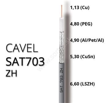 Koaxiálny kábel CAVEL SAT703ZH, LSZH, 6,6mm, ClassB(Dca,s2,d2,a1), predaj na metre