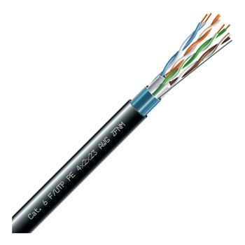 LAN kábel vonkajší ZFNM CAT6 F/UTP (FTP) PE Box, predaj na metre