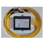 Optický rozbočovač Global Invacom 8 násobný